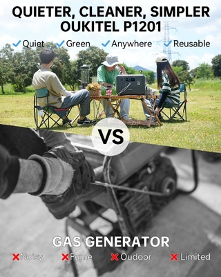 Lifepo4 Power Station 300W 500W 600W 1000W 1200W Portable Power Bank Station Powerstation Camping Home