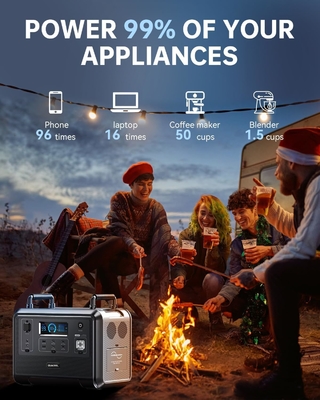 OUKITEL 110V 220V Powerstation 1200W Outdoor Camping LiFePO4 Battery Portable Solar Generator Power Station