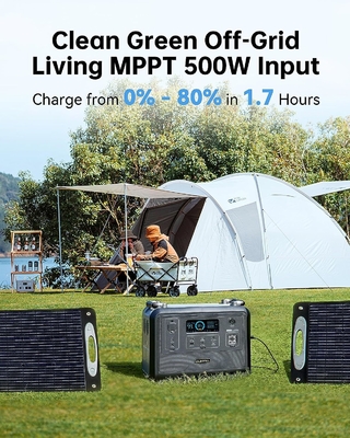 OUKITEL 110V 220V Powerstation 1200W Outdoor Camping LiFePO4 Battery Portable Solar Generator Power Station