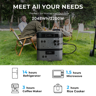 [Factory]OUKITEL Powerbank Station 3600W Portable Power Ptation Solar Generator Expandable to 16kWh