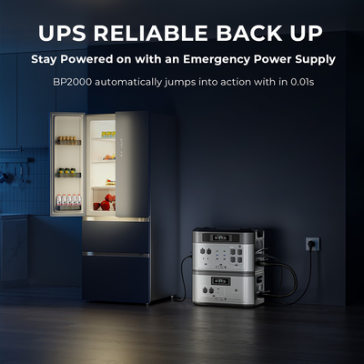 [Factory]OUKITEL Powerbank Station 3600W Portable Power Ptation Solar Generator Expandable to 16kWh