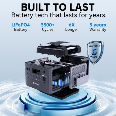 Solar Power Supply Fast Charging Solar Generator 2400W 2500W Powerstation EU Portable Power Station