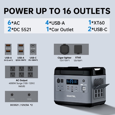 Solar Power Supply Fast Charging Solar Generator 2400W 2500W Powerstation EU Portable Power Station