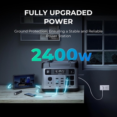 OUKITEL P2001E PLUS 2400W Portable Solar Power Station 2048Wh Solar Generator Powerstation EU