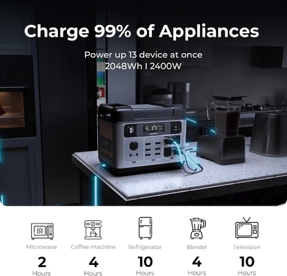OUKITEL APP Control Power Station 2500W Solar Battery 2400W Portable Solar Generators 220V 120V