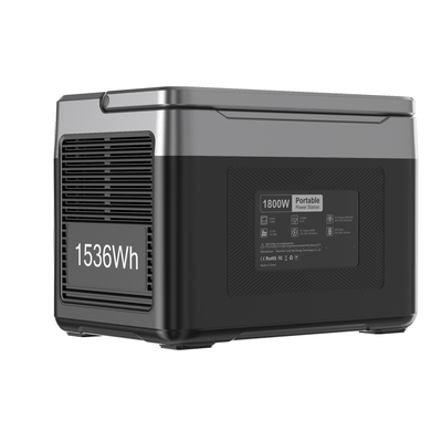 [Overseas Warehouse] 1500W 1800W Generador Solar With Solar Panels Portable Power Station APP Control Solar Generator
